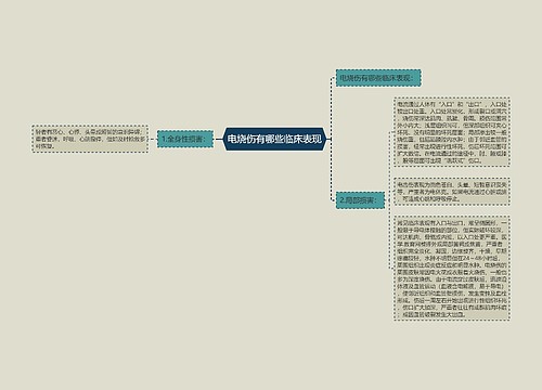 电烧伤有哪些临床表现