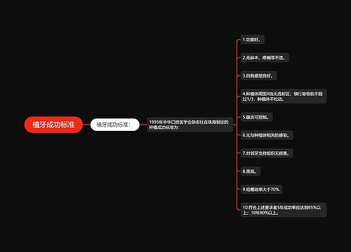 植牙成功标准