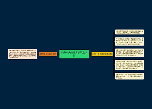 畸形中央尖临床表现及诊断