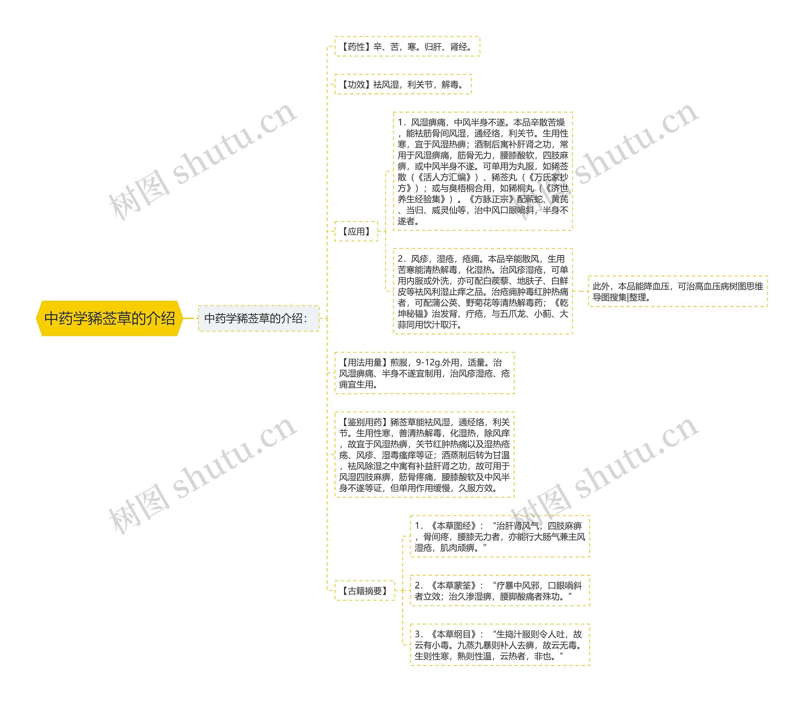 中药学豨莶草的介绍 中药学豨莶草的介绍