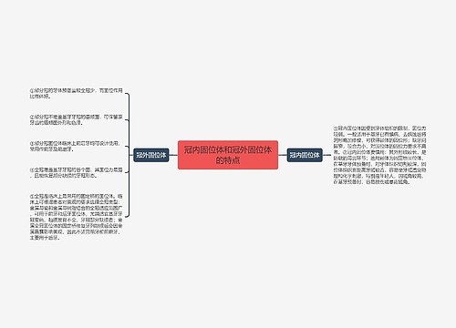 冠内固位体和冠外固位体的特点