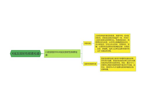 X线及放射性核素检查