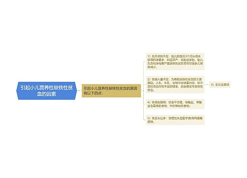 引起小儿营养性缺铁性贫血的因素