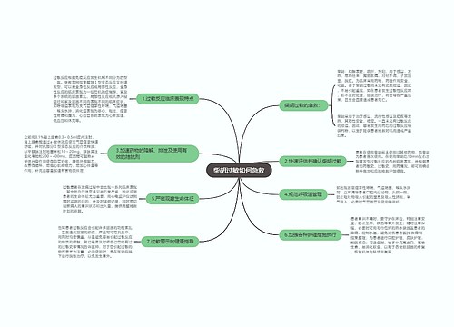 柴胡过敏如何急救