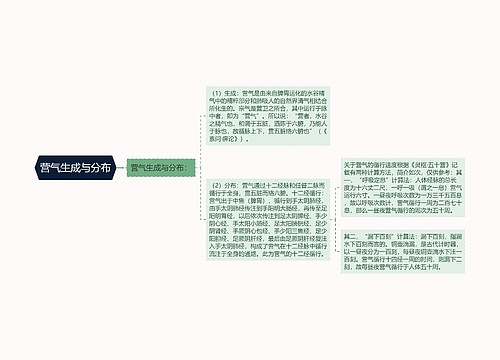 营气生成与分布