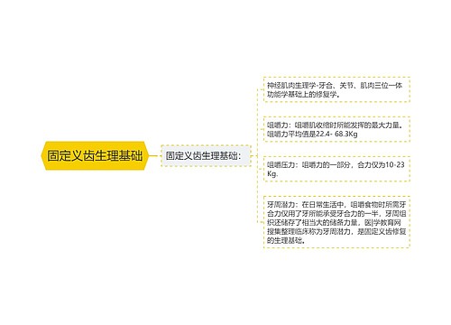 固定义齿生理基础