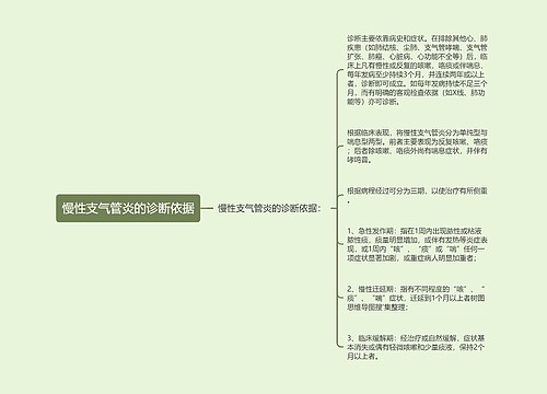 慢性支气管炎的诊断依据