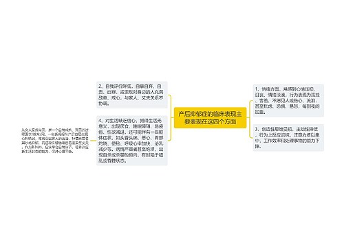 产后抑郁症的临床表现主要表现在这四个方面