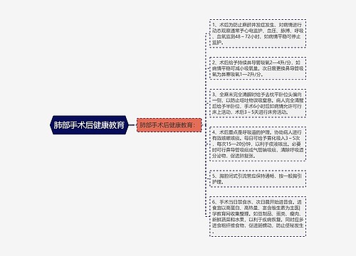 肺部手术后健康教育