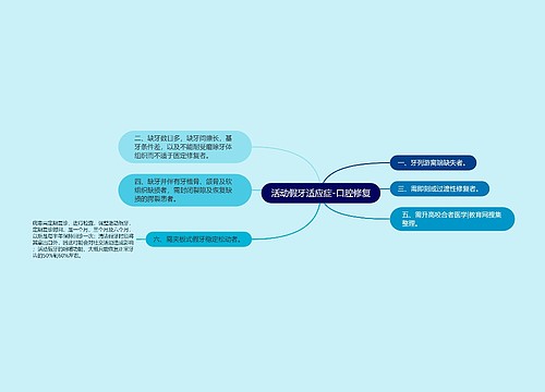 活动假牙适应症-口腔修复