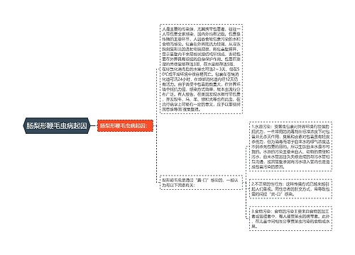 肠梨形鞭毛虫病起因