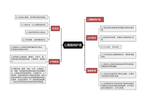 心瓣膜病护理