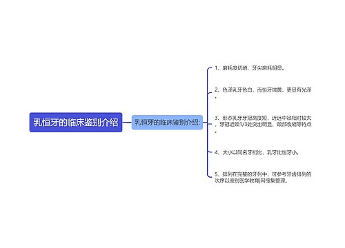 乳恒牙的临床鉴别介绍