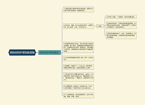 烧伤后的护理急救措施