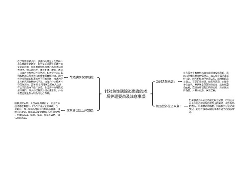 针对急性胰腺炎患者的术后护理要点及注意事项