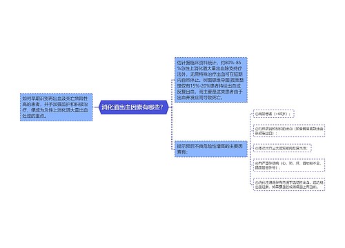 消化道出血因素有哪些？