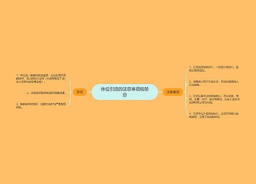 体位引流的注意事项和禁忌