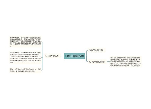 口腔正畸副作用