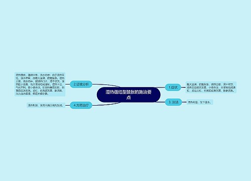 湿热蕴结型鼓胀的施治要点