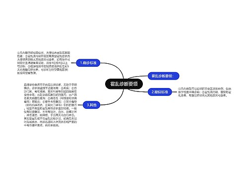 霍乱诊断要领