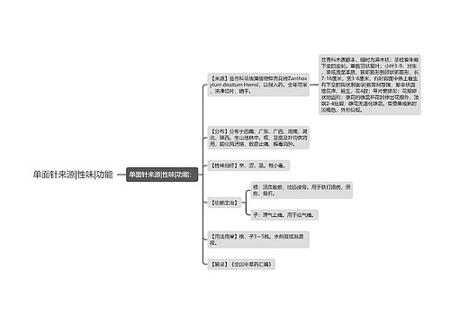 单面针来源|性味|功能