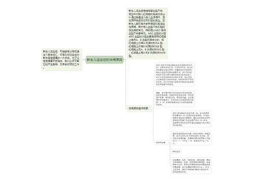 新生儿溶血症的发病原因