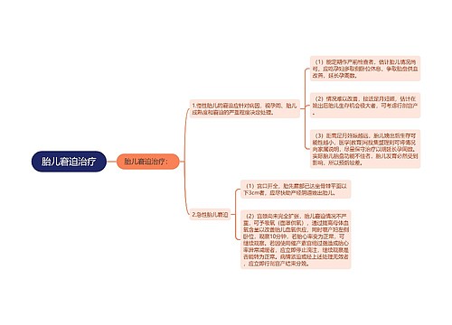 胎儿窘迫治疗