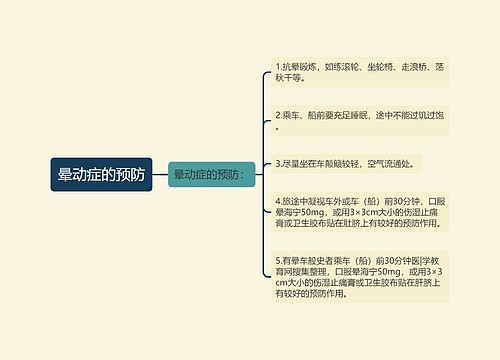 晕动症的预防