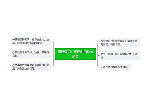 用药禁忌：服药时的饮食禁忌