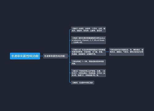 冬凌草来源|性味|功能