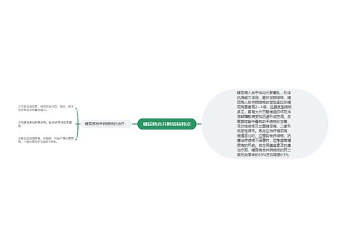 糖尿病合并肺结核特点