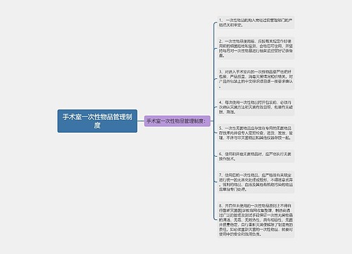 手术室一次性物品管理制度