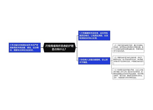 尺骨鹰嘴骨折患者的护理要点有什么？