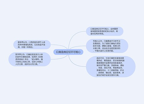 口臭是病征切不可粗心