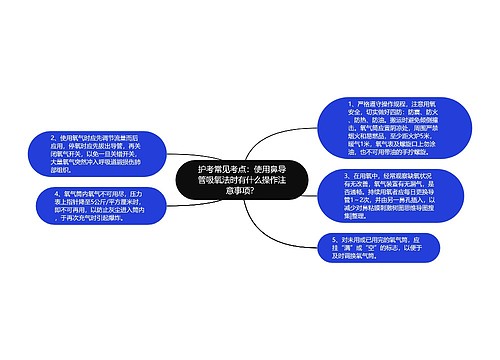 护考常见考点：使用鼻导管吸氧法时有什么操作注意事项？