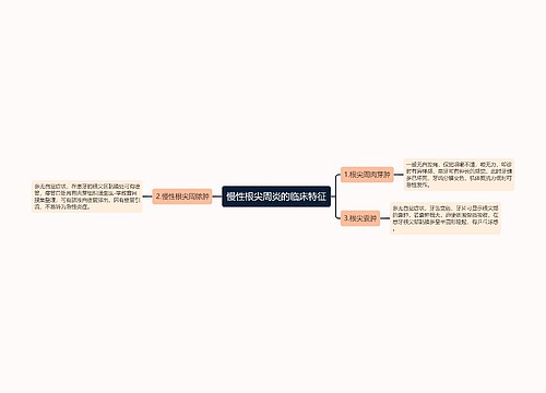 慢性根尖周炎的临床特征