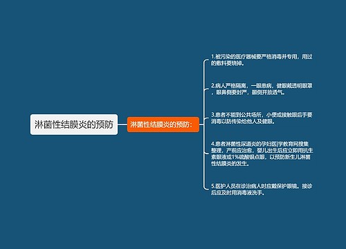 淋菌性结膜炎的预防