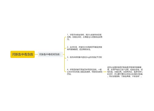 河豚鱼中毒急救