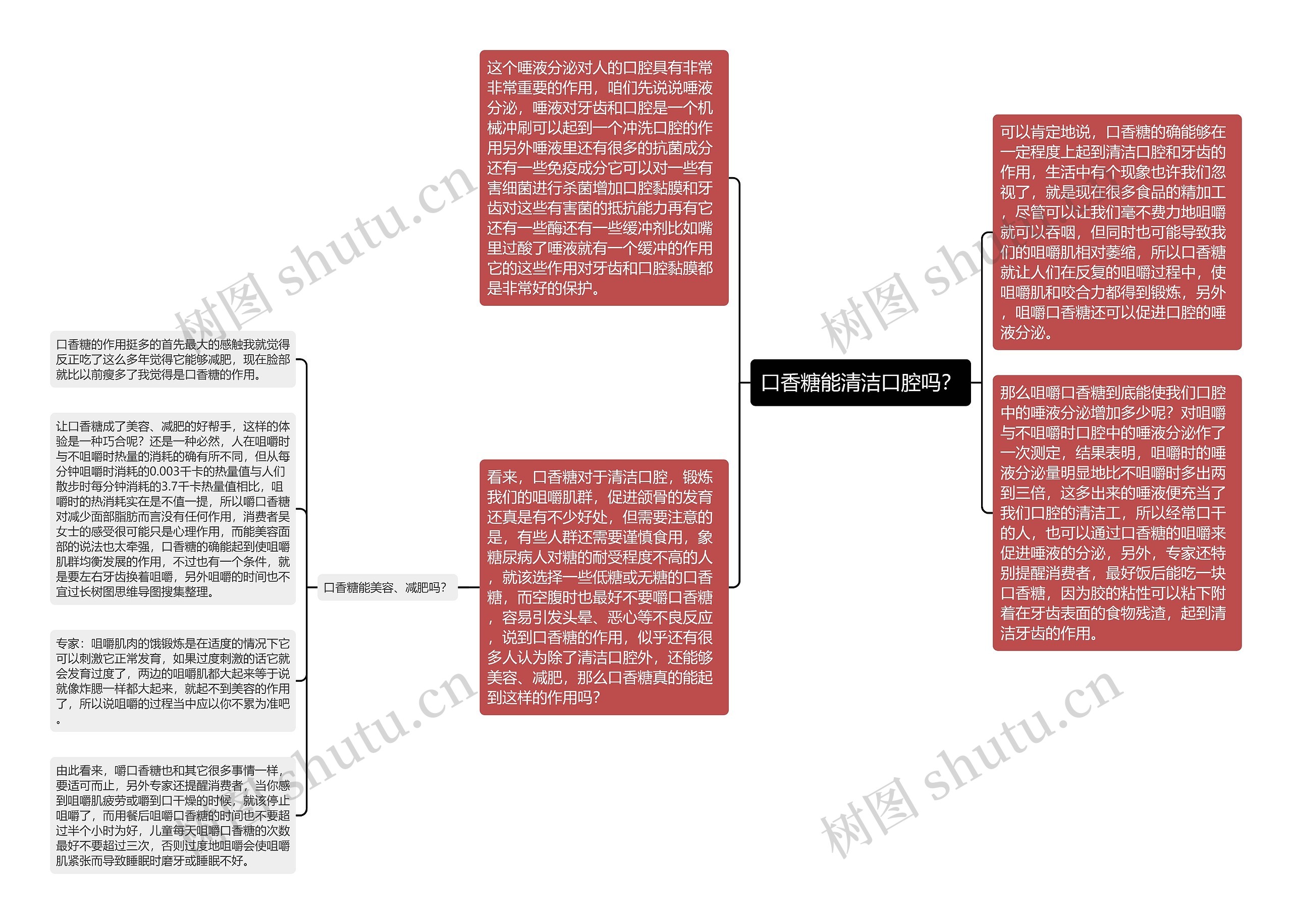 口香糖能清洁口腔吗？