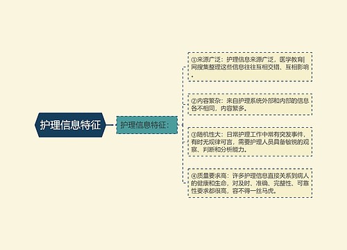 护理信息特征