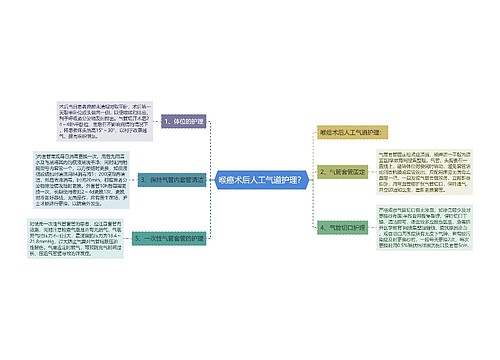 喉癌术后人工气道护理？