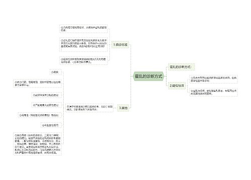 霍乱的诊断方式