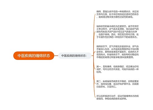 中医疾病的缠绵状态