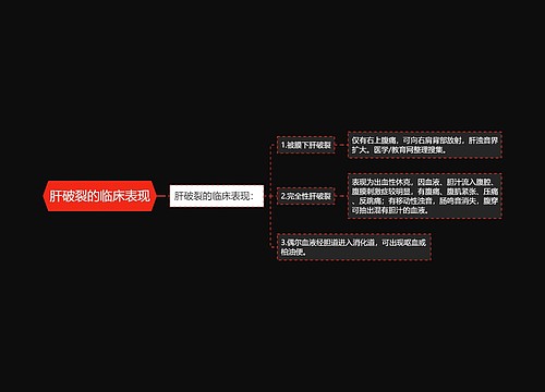 肝破裂的临床表现