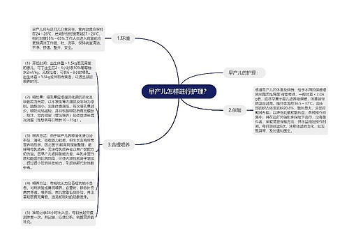 早产儿怎样进行护理？