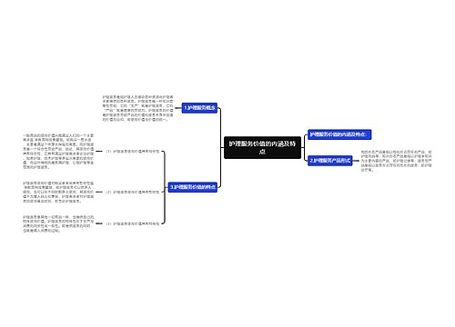 护理服务价值的内涵及特点