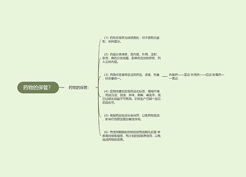 药物的保管？