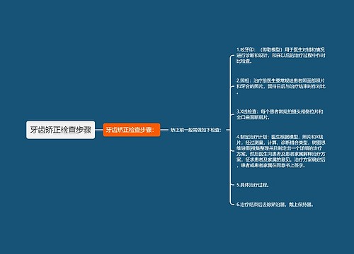 牙齿矫正检查步骤