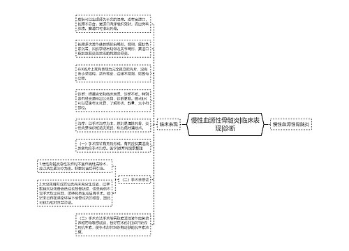 慢性血源性骨髓炎|临床表现|诊断