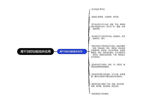 鹰不泊的功能|临床应用